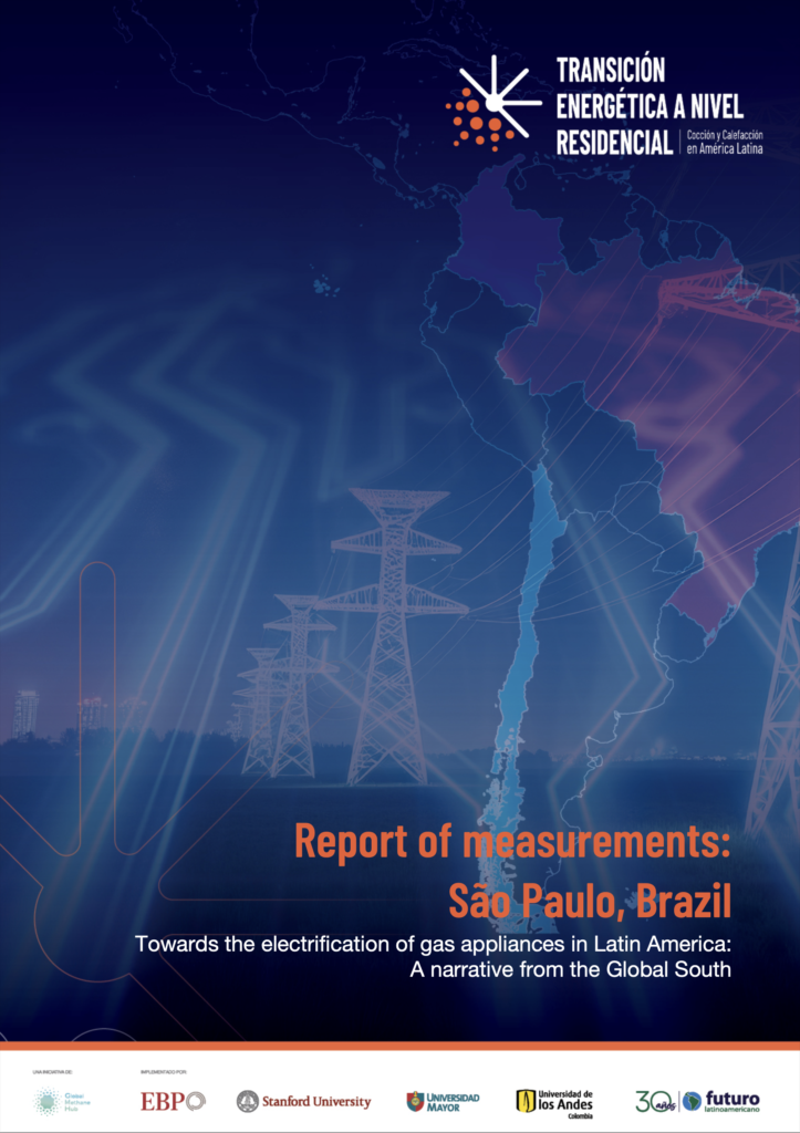 Portada Informe mediciones Brasil